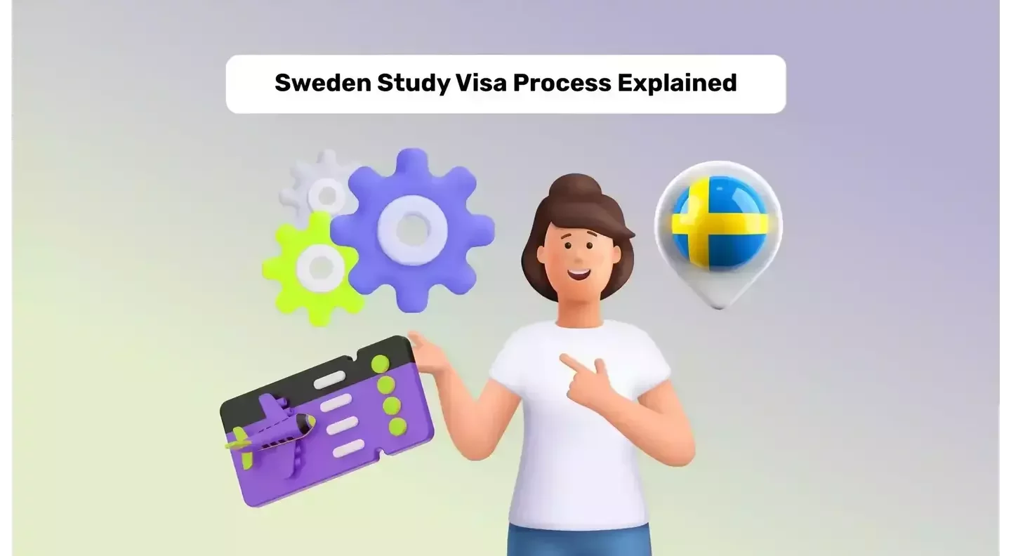 Sweden Study Visa